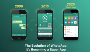 Read more about the article The Evolution of WhatsApp: How It’s Becoming a Super App